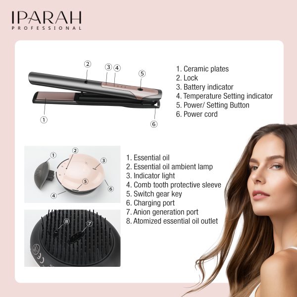 IPARAH P-182 Hair Straightener Cordless