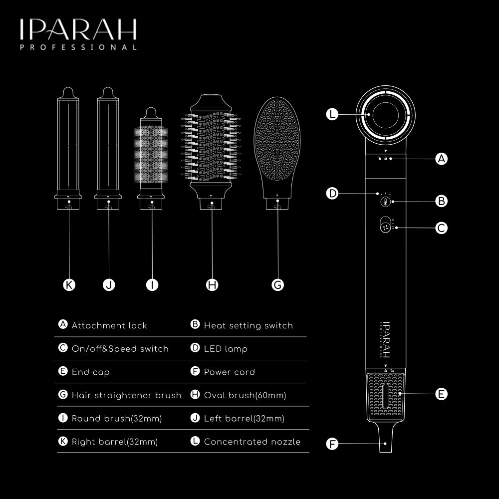 IPARAH P-500 6-in-1 Hot Air Styler