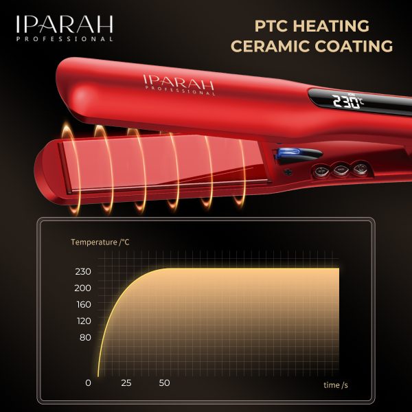 IPARAH P-108 Professional Electric Hair Straightener for Women – LCD Display & Titanium Coating Plate