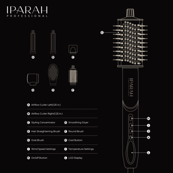 IPARAH P-510 Hairdryer 7-in-1 Multi-Styler with Hot Air Brush, Auto-Wrap Hair Dryer, Curler & Straightener