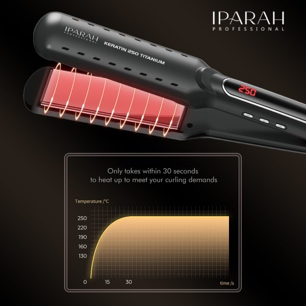 IPARAH P-110 High-Temperature Titanium Hair Straightener
