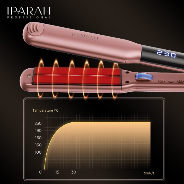 IPARAH P-104 Professional Electric Flat Iron Hair Straightener