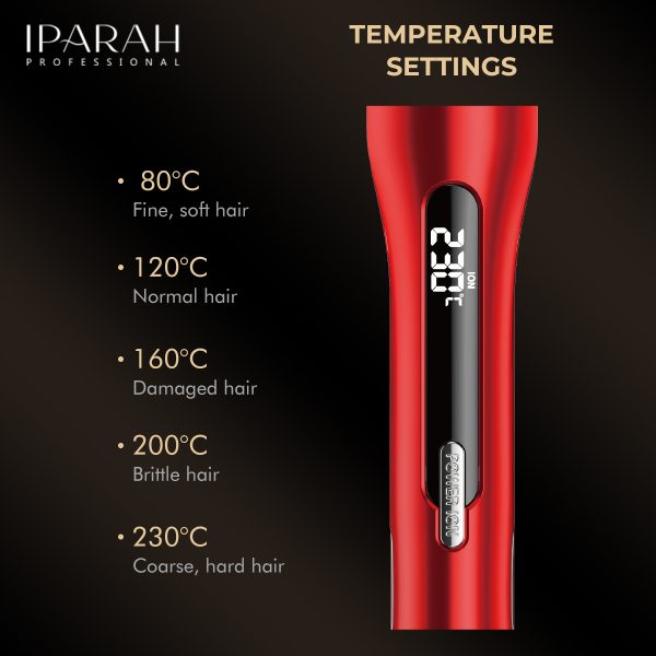 IPARAH P-108 Professional Electric Hair Straightener for Women – LCD Display & Titanium Coating Plate