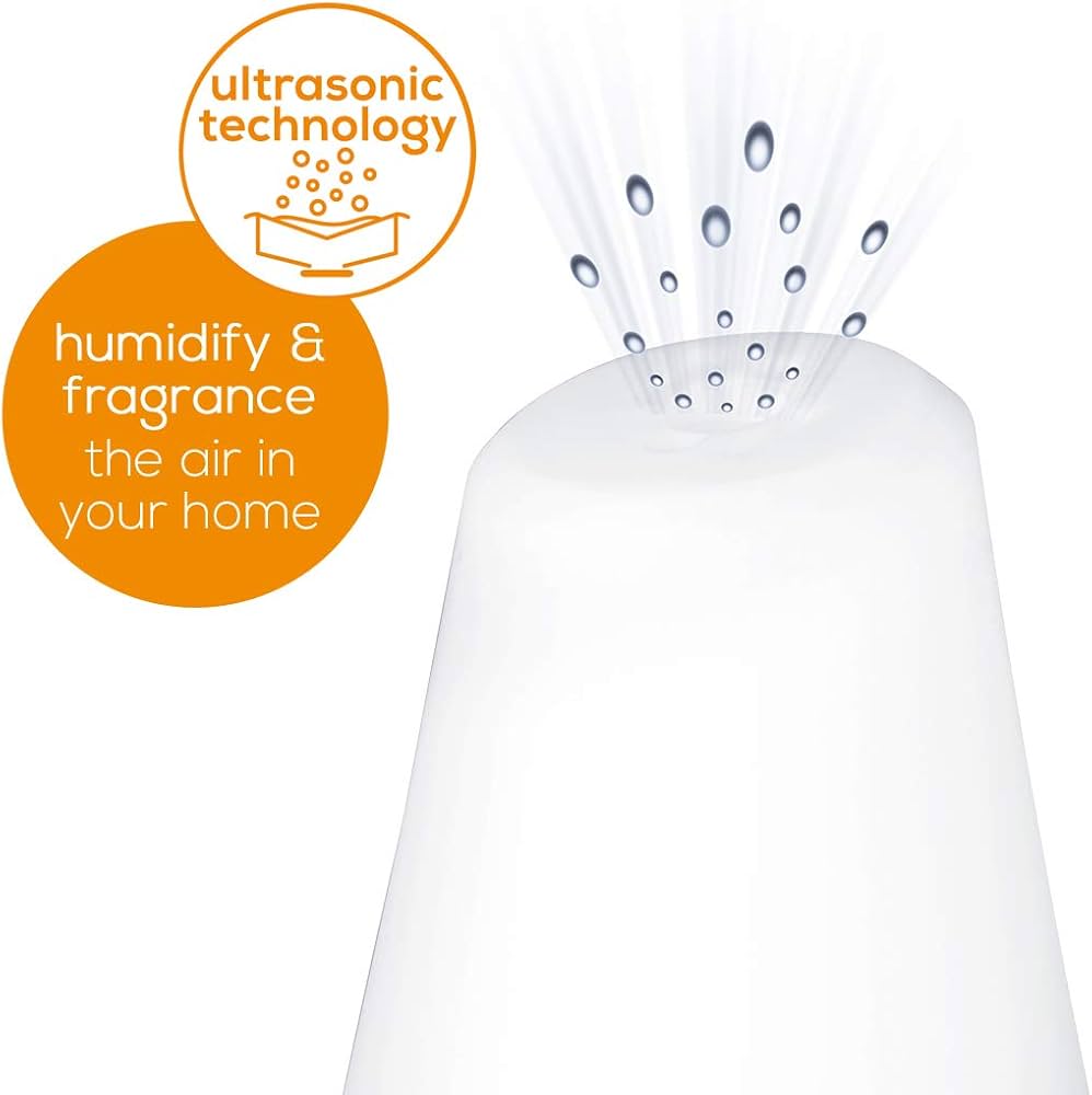 Beurer Aroma Diffuser