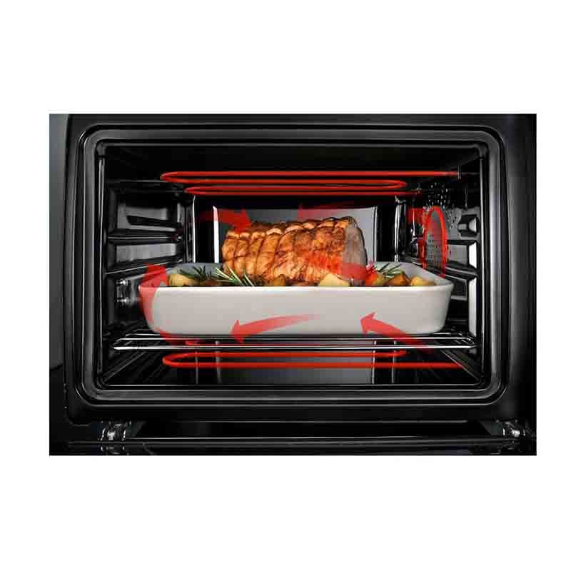 Delonghi EO32752BK Sfornatutto Maxi Convection Electric Oven – 32L
