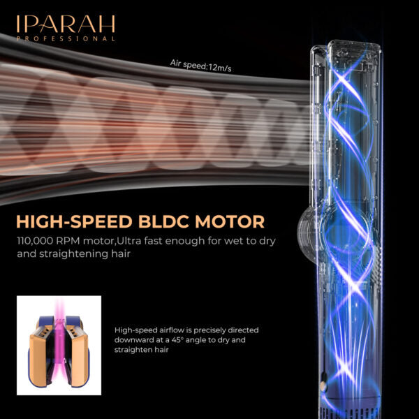 IPARAH P-098 BLDC Dry & Straight Hair 2-IN-1 Negative Ion Professional Hot Air Styler