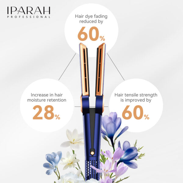 IPARAH P-098 BLDC Dry & Straight Hair 2-IN-1 Negative Ion Professional Hot Air Styler