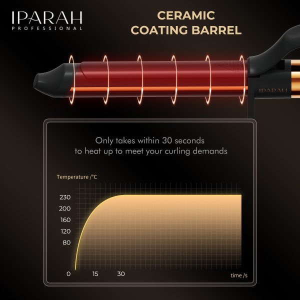 IPARAH P-210 25/32mm Ceramic Coating Barrel Professional Hair Curler Iron