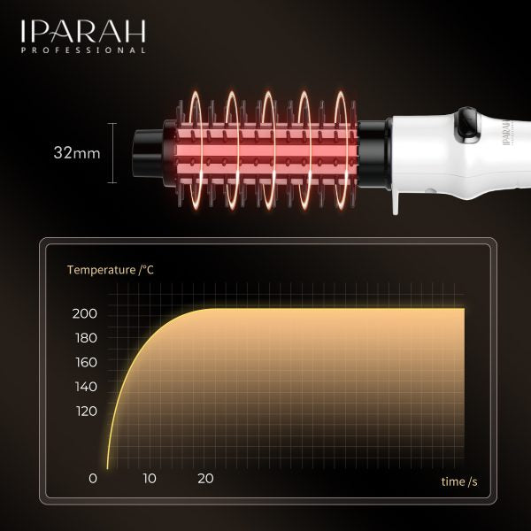 IPARAH P-280 Hair Styling Automatic Curling Brush