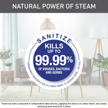 Tefal Access Steam Easy Handheld Steamer – DT7130