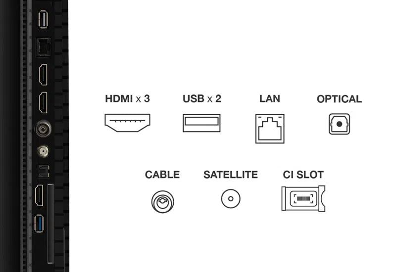 TCL 65P7K 65″ QLED 4K UHD Smart Google TV