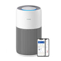 Philips PureProtect Quiet Smart Air Purifier | AC2220/10